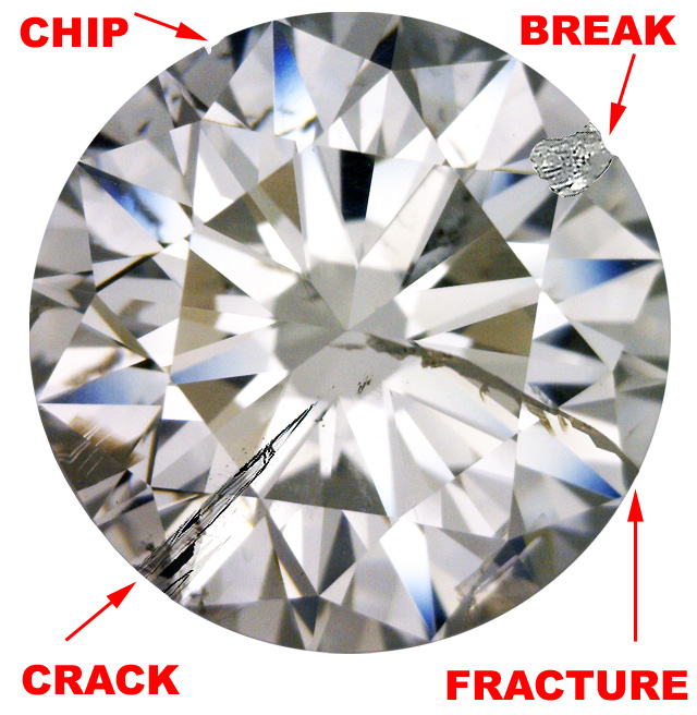 A chip shown with some other impact inclusions