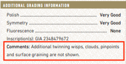 Any Bearding likely  appears on the Comments section of a GIA grading report.