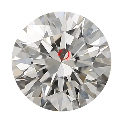 Pinpoint