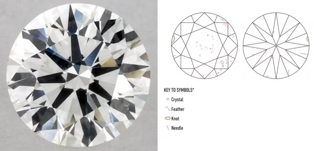H Color SI2 diamond plot