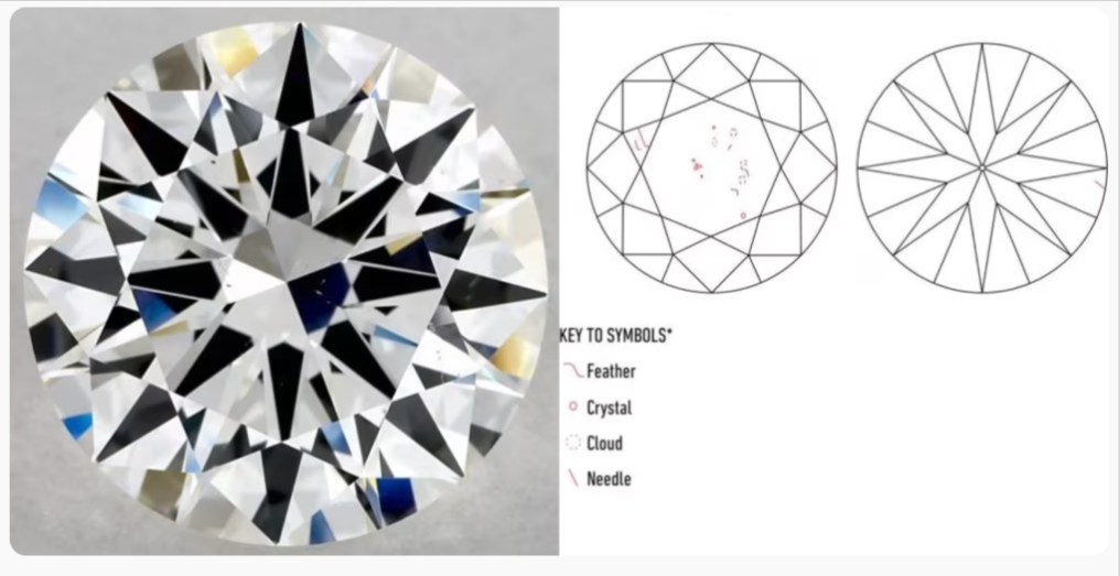 G SI1 diamond with Feather