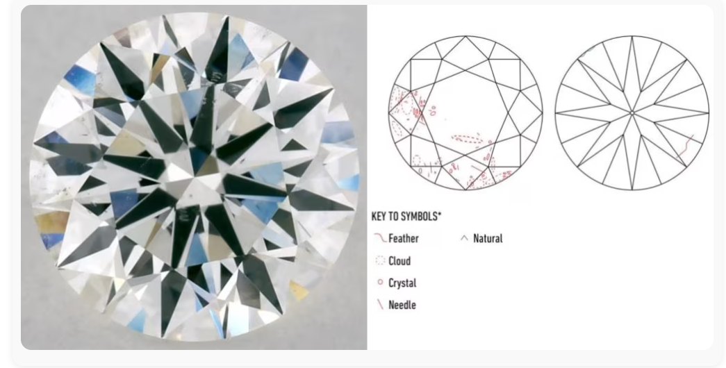 Hazy cloud inclusion dulling the center of a diamond