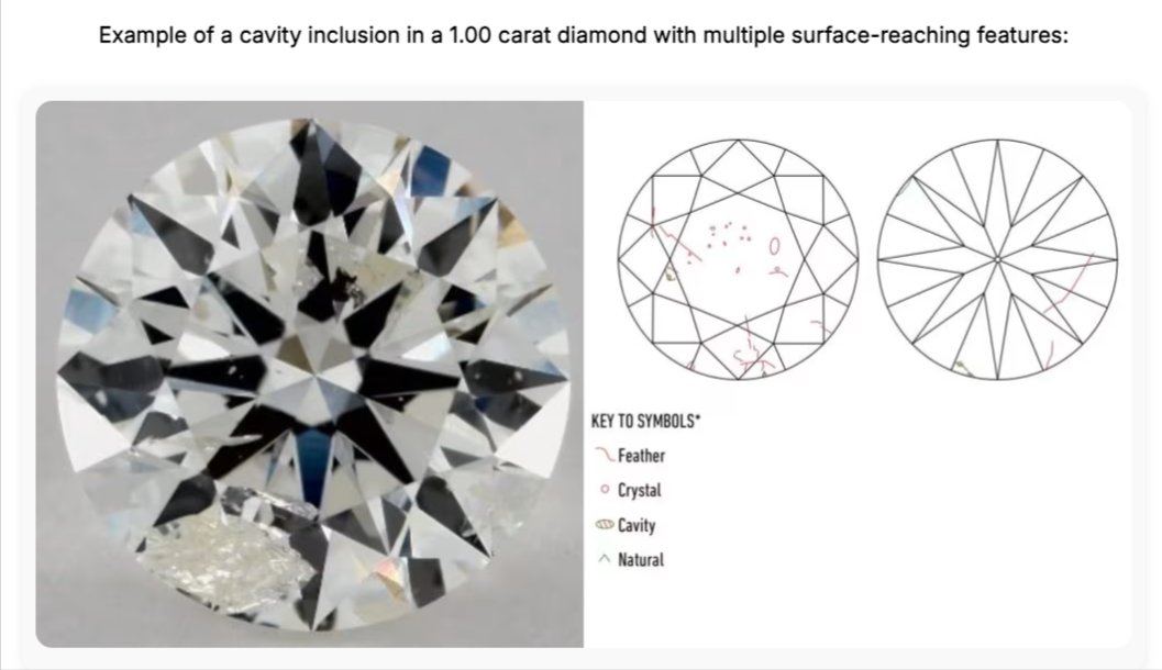 Cavity in G Color I1 diamond