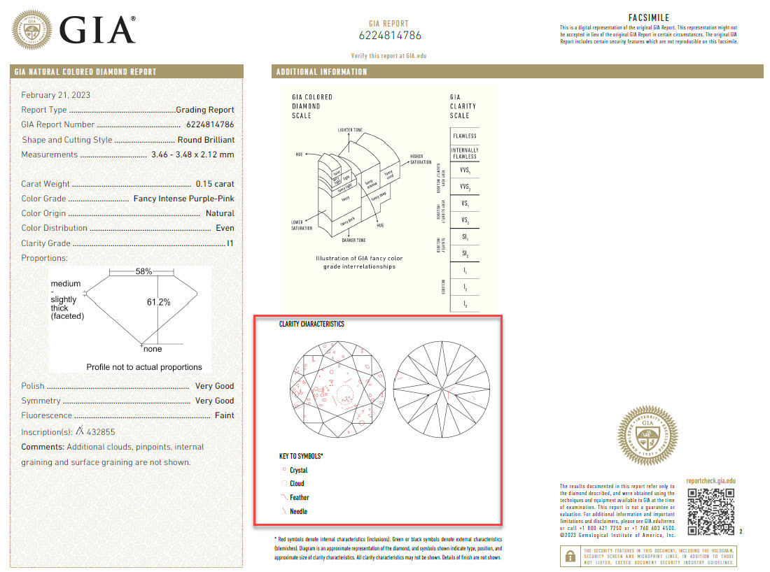 GIA Clarity Reporting