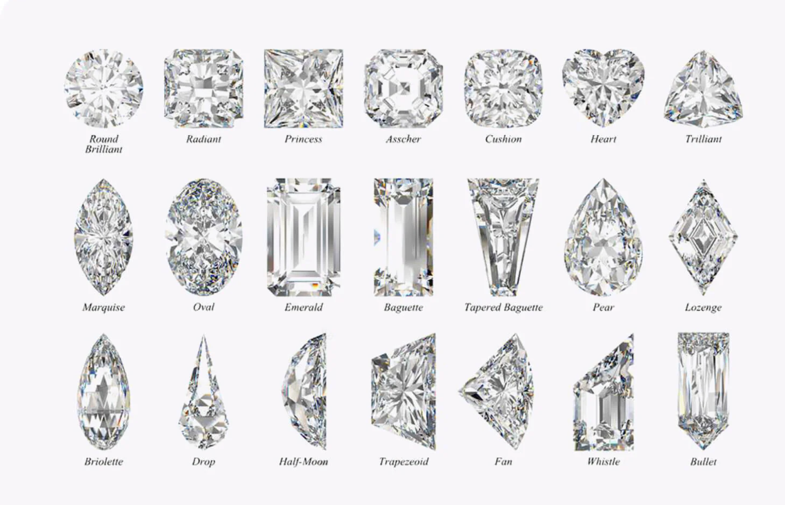 Diamond Cuts