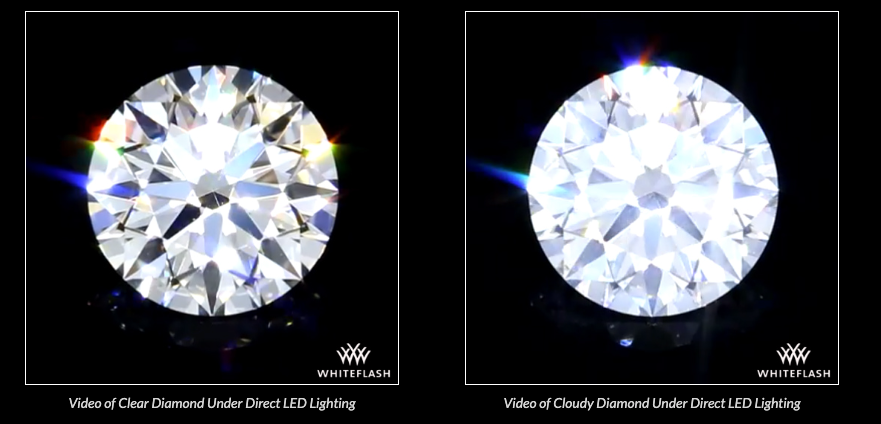 Clear vs Cloudy Diamond